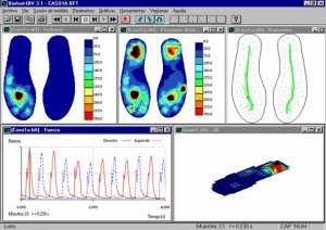 estudio gesto deportivo Biofoot