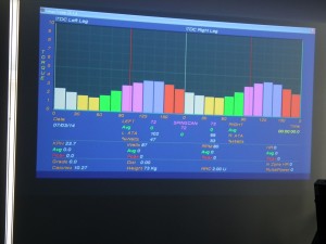 Tecnica de pedalada y Torque antes de los ajustes