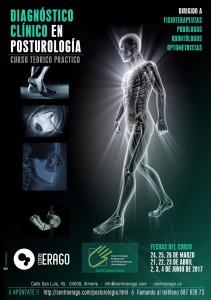 Curso Posturología